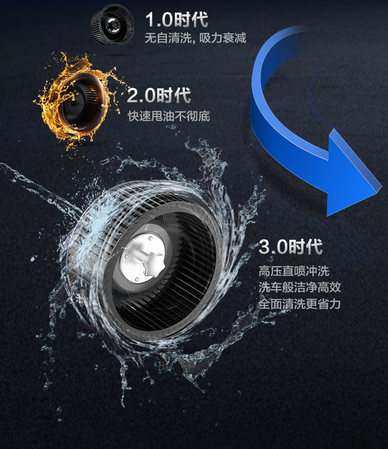 美的 JC501+Q59 吸油烟机燃气灶套餐 图13