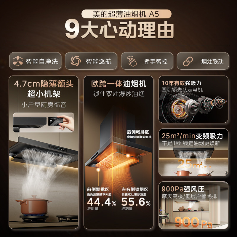 [Breaking News] Midea Range Hood A8 for Kitchen Use, New European Style, Top-Suction, Ultra-Thin, High Suction Power, Inverter A5