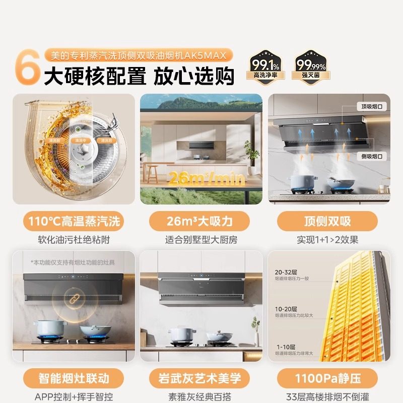 Midea Range Hood Ak7Max Kitchen Household Steam Cleaning High Suction Top and Side Dual Suction Oil Absorber Official Ak5Max