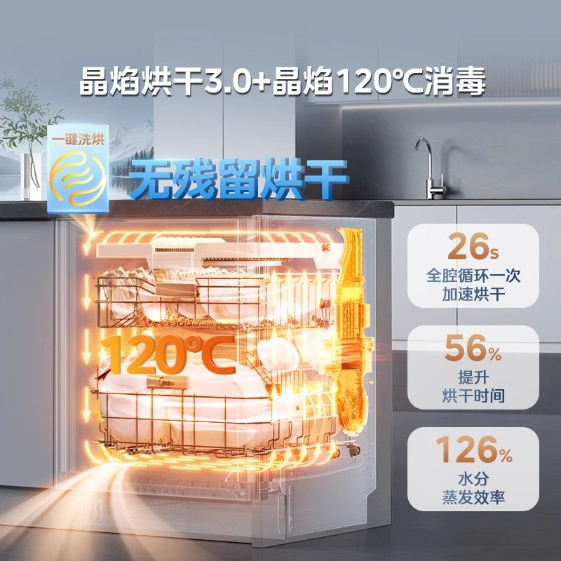 Midea Dishwasher for Home Use, Built-In, Fully Automatic, 18 Sets, Large Capacity, Intelligent Dispensing, Gx1000Smax Premium Edition