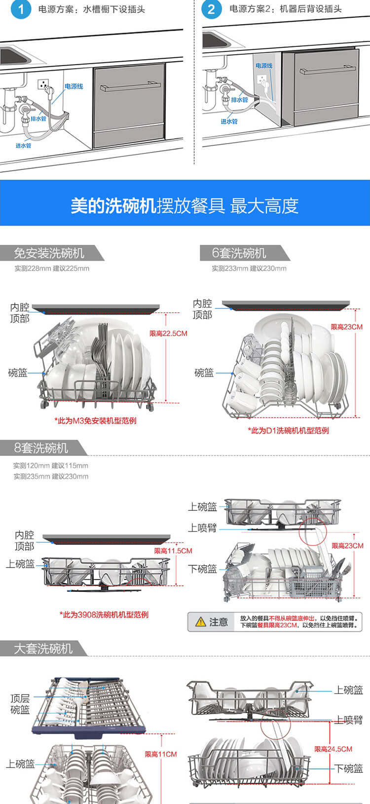 美的 K1 全自动 嵌入式洗碗机 可洗果蔬 8套 图18
