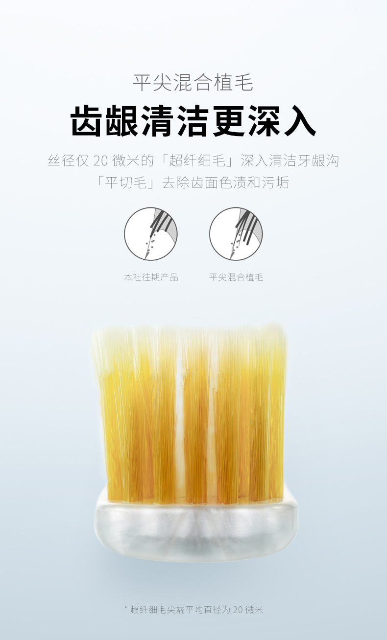 网评最好用的牙刷 日本原产 惠百施 48孔6列宽头双层软毛牙刷 6支装 图5
