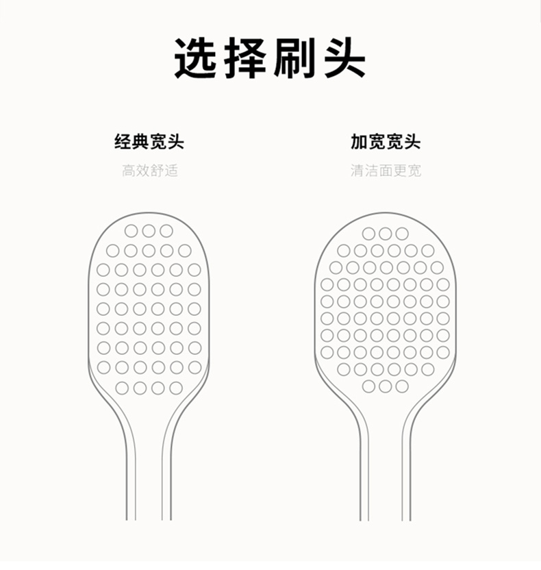 网评最好用 日本 惠百施 48孔6列超软毛 棉花口感大头牙刷 4支装 图10