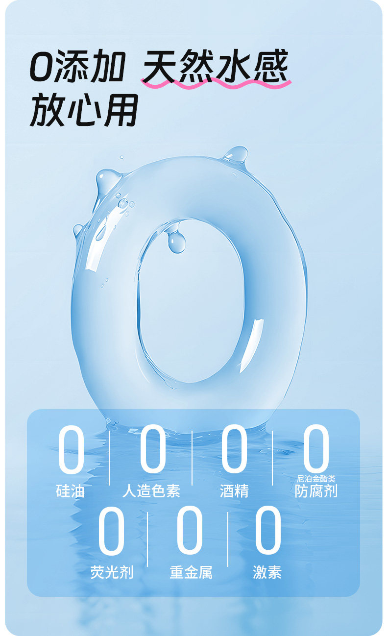 Durex Hyaluronic Acid Condoms, Ultra-Thin Water-Polyurethane, Moisturizing, 12-Pack — detail image 17