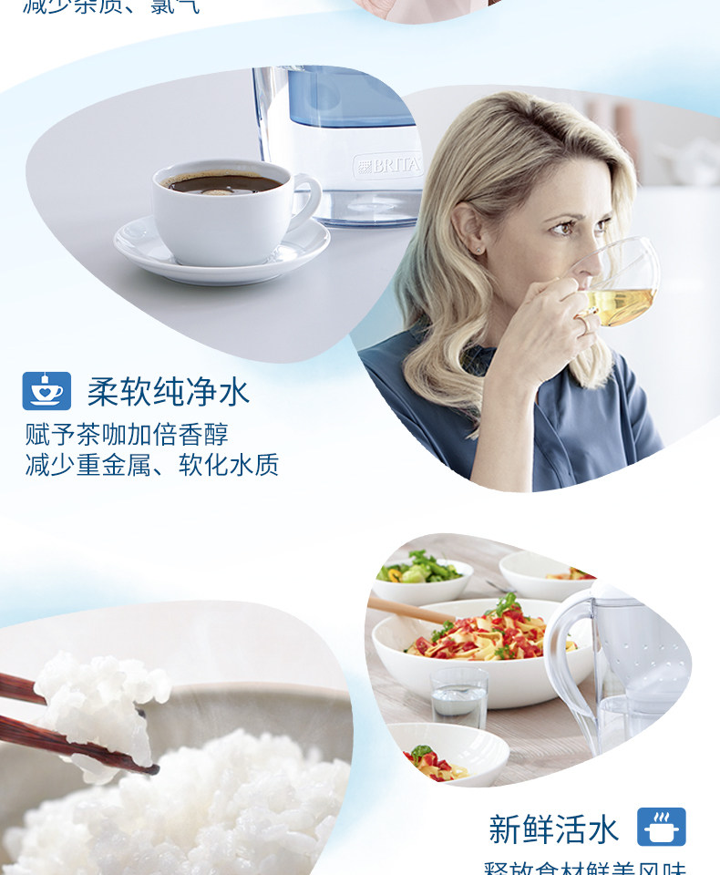 德国 碧然德 Maxtra三代净水壶滤芯 6只 图4