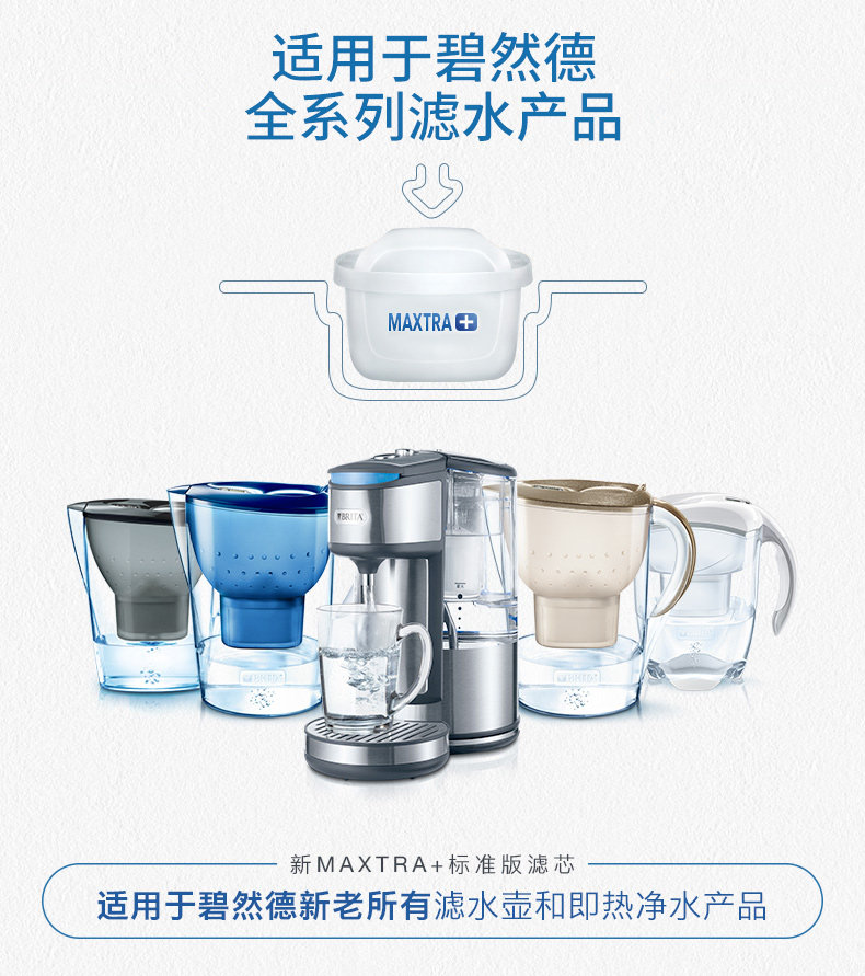 德国 碧然德 Maxtra三代净水壶滤芯 6只 图10