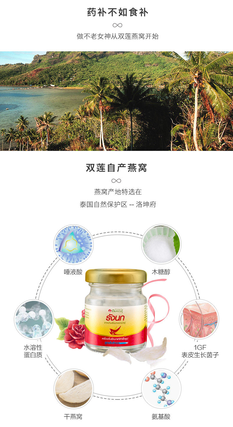 天猫国际直营 泰国进口 双莲 木糖醇即食燕窝 45ml*8瓶 图2