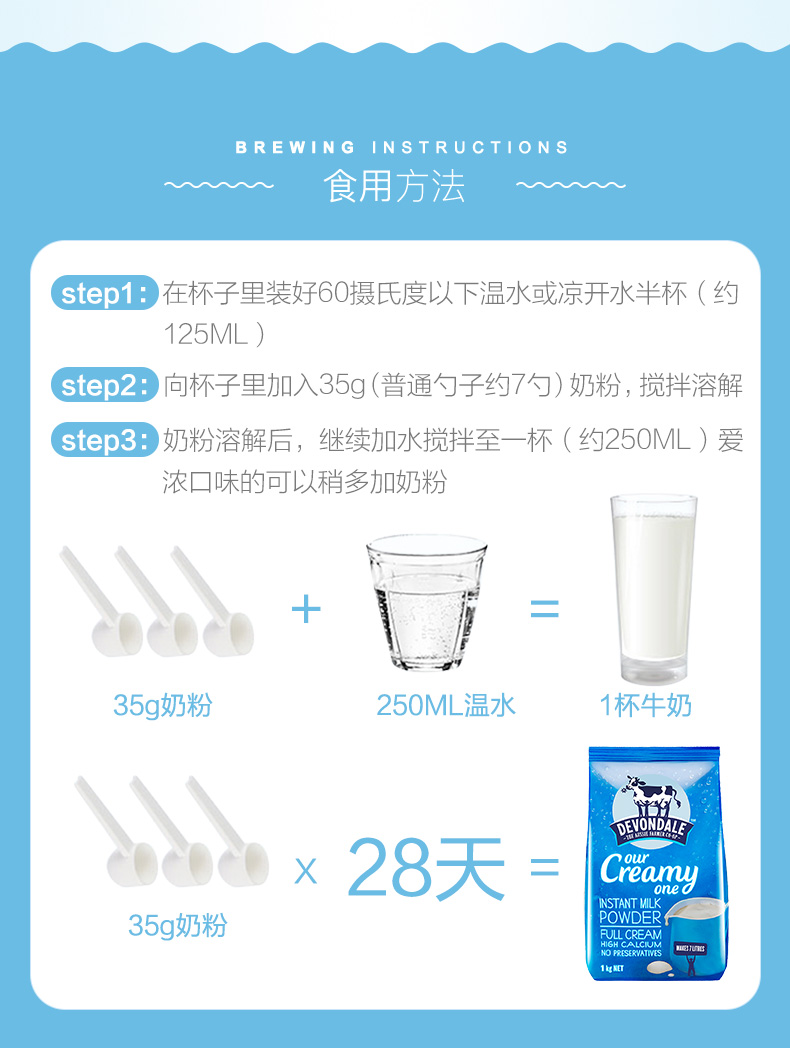 Devondale 德运 全脂/脱脂高钙成人奶粉 1kgx2袋 券后109元包邮 值值值-买手聚集的地方