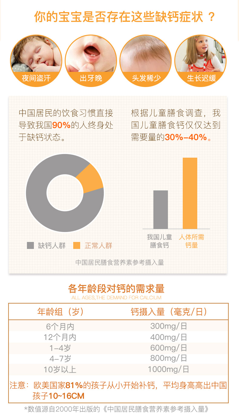 Bioisland儿童液体乳钙胶囊