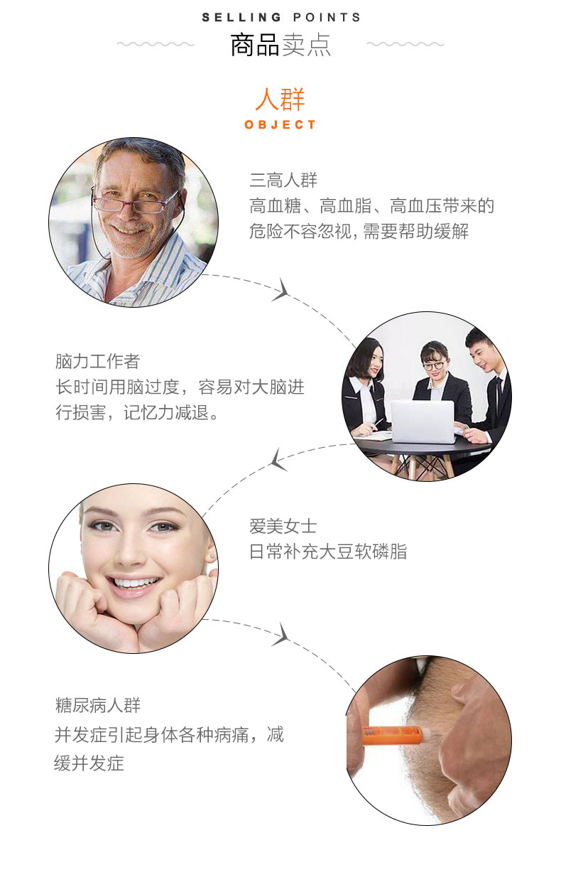 Healthy Care 大豆卵磷脂胶囊