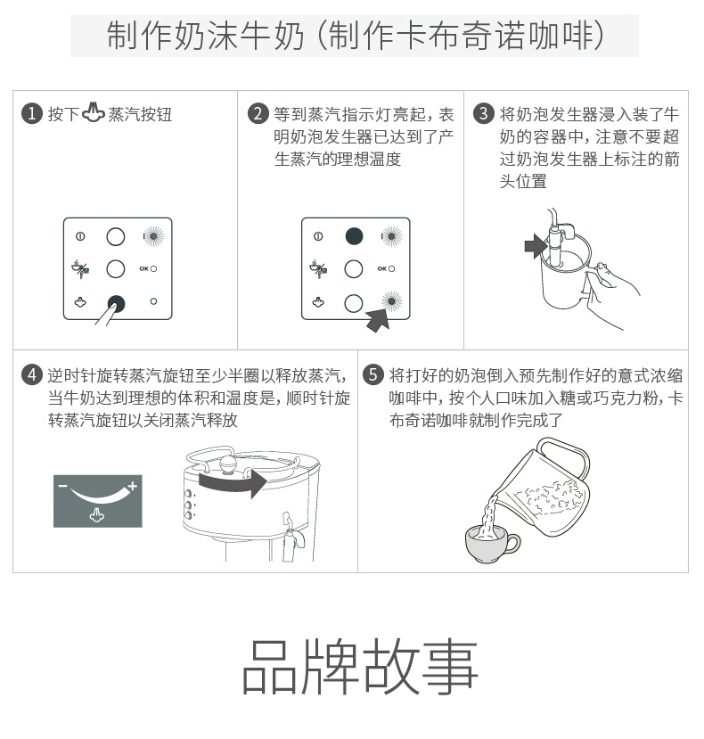 商品详情图