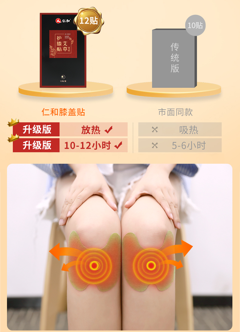 仁和 艾草温灸膝盖贴/颈椎贴/腰椎贴 12贴 图7