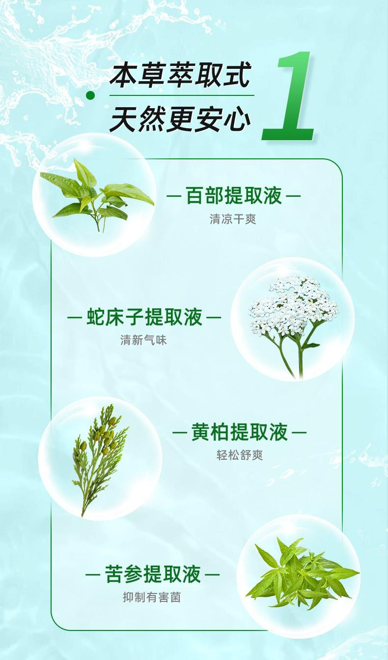 【中國直郵】婦炎潔 私人洗護液 私密護理洗漱沖洗抑菌外陰陰女清潔 380ml