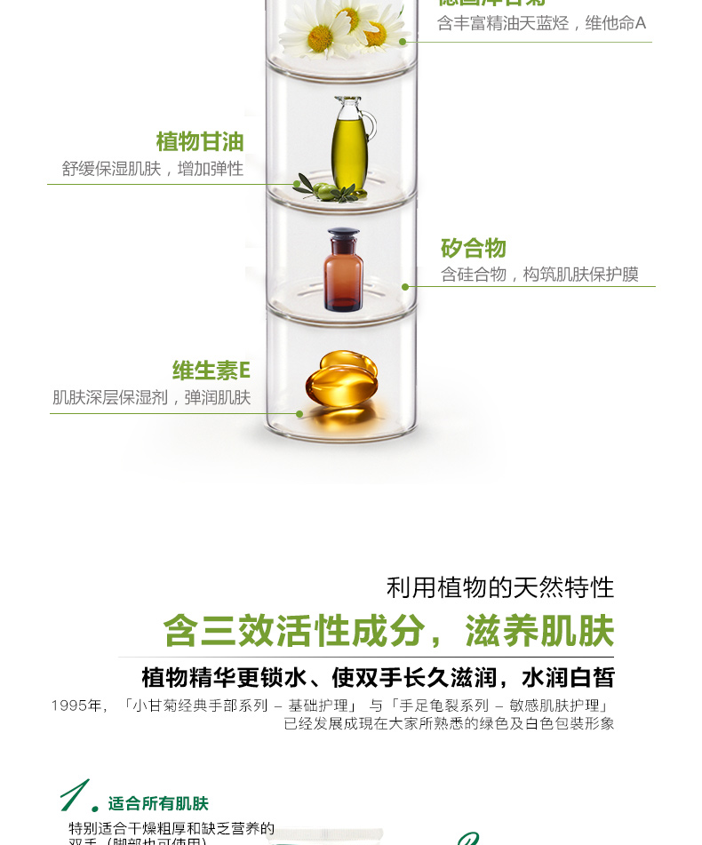 德国进口 贺本清 小甘菊滋润护手霜 75ml*5支 图4