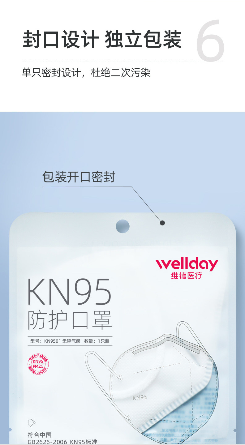 阿里健康大药房 维德 kn95口罩 3只 5层过滤2层熔喷 图10
