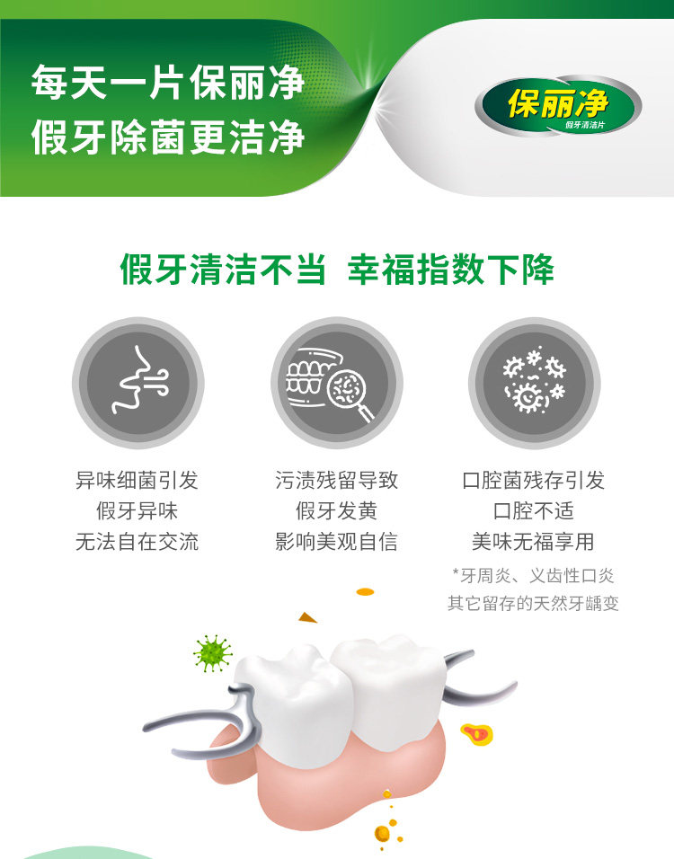 中美史克旗下 保丽净 假牙/牙套泡腾清洁片 60片*2盒 图3