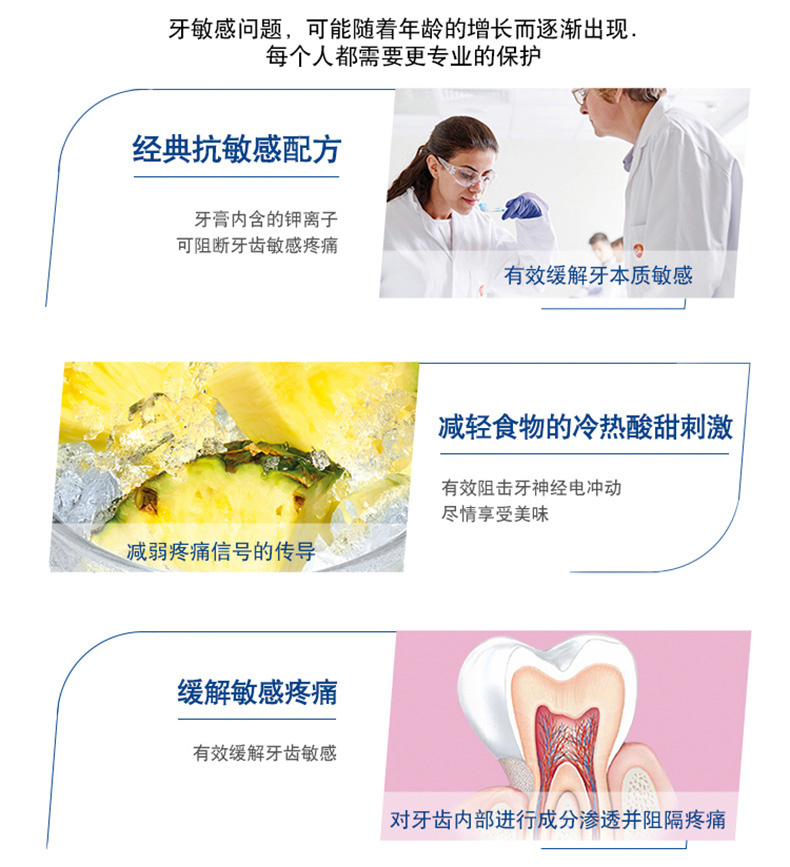 舒适达 薄荷沁爽 多效护理抗敏感牙膏套装 440g组合装 图9