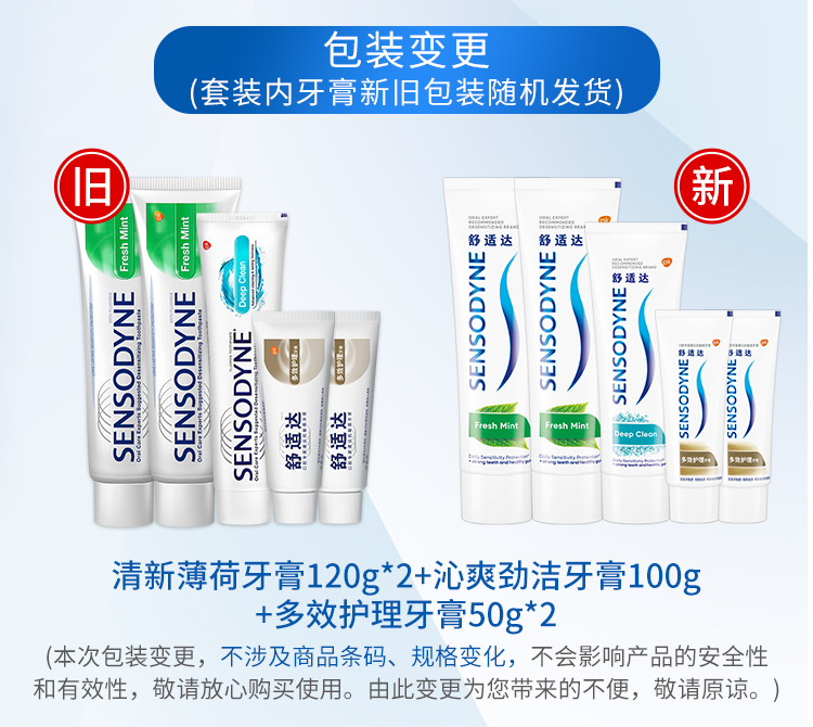 舒适达 薄荷沁爽 多效护理抗敏感牙膏套装 440g组合装 图1