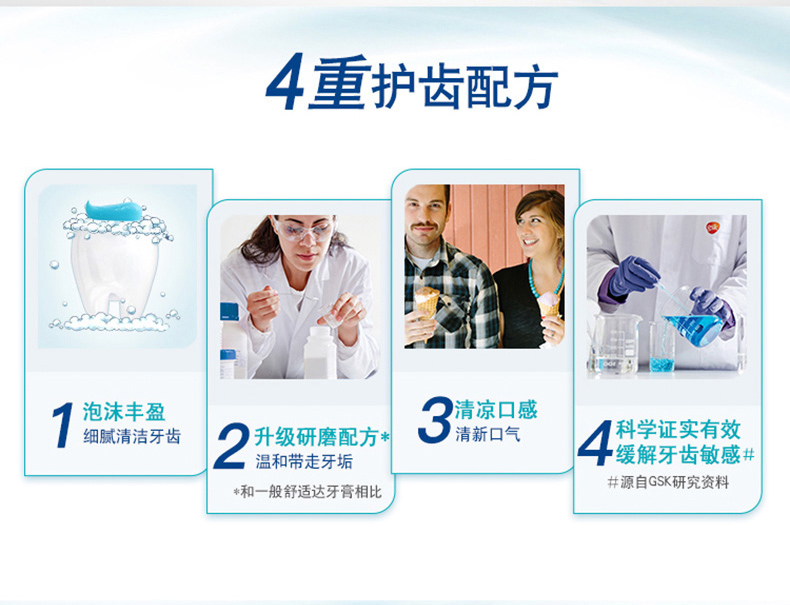 舒适达 薄荷沁爽 多效护理抗敏感牙膏套装 440g组合装 图7