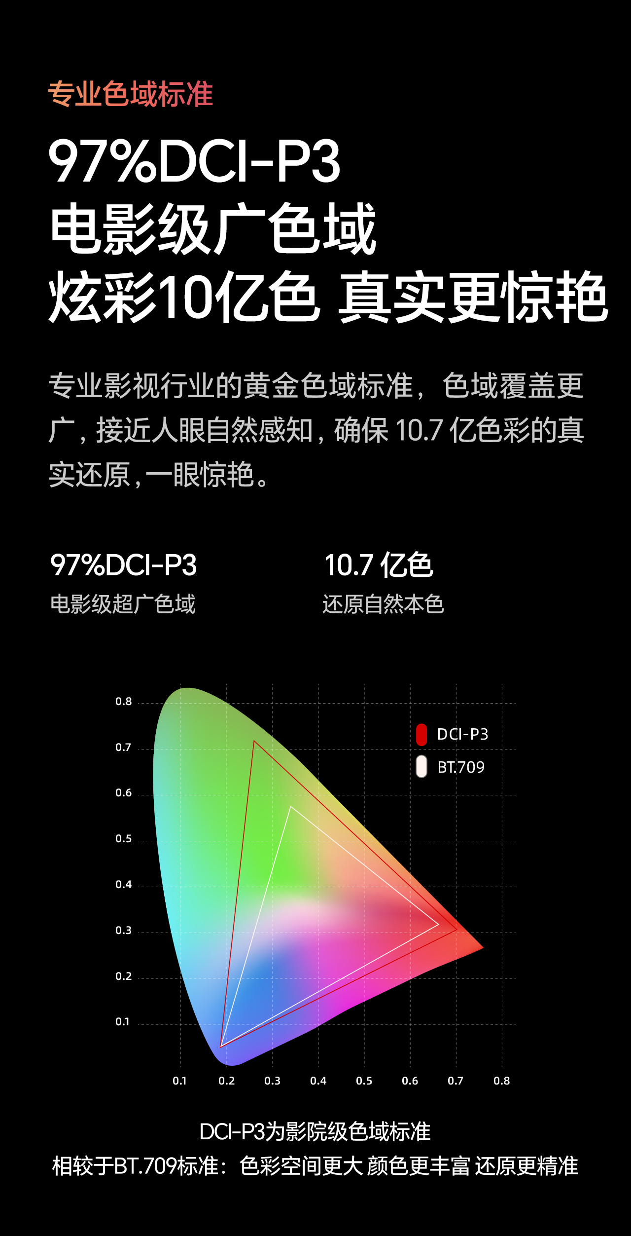 海信电视98寸 98D60QD