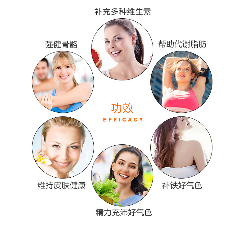 美版 善存 女士 复合维生素片 120粒 图6