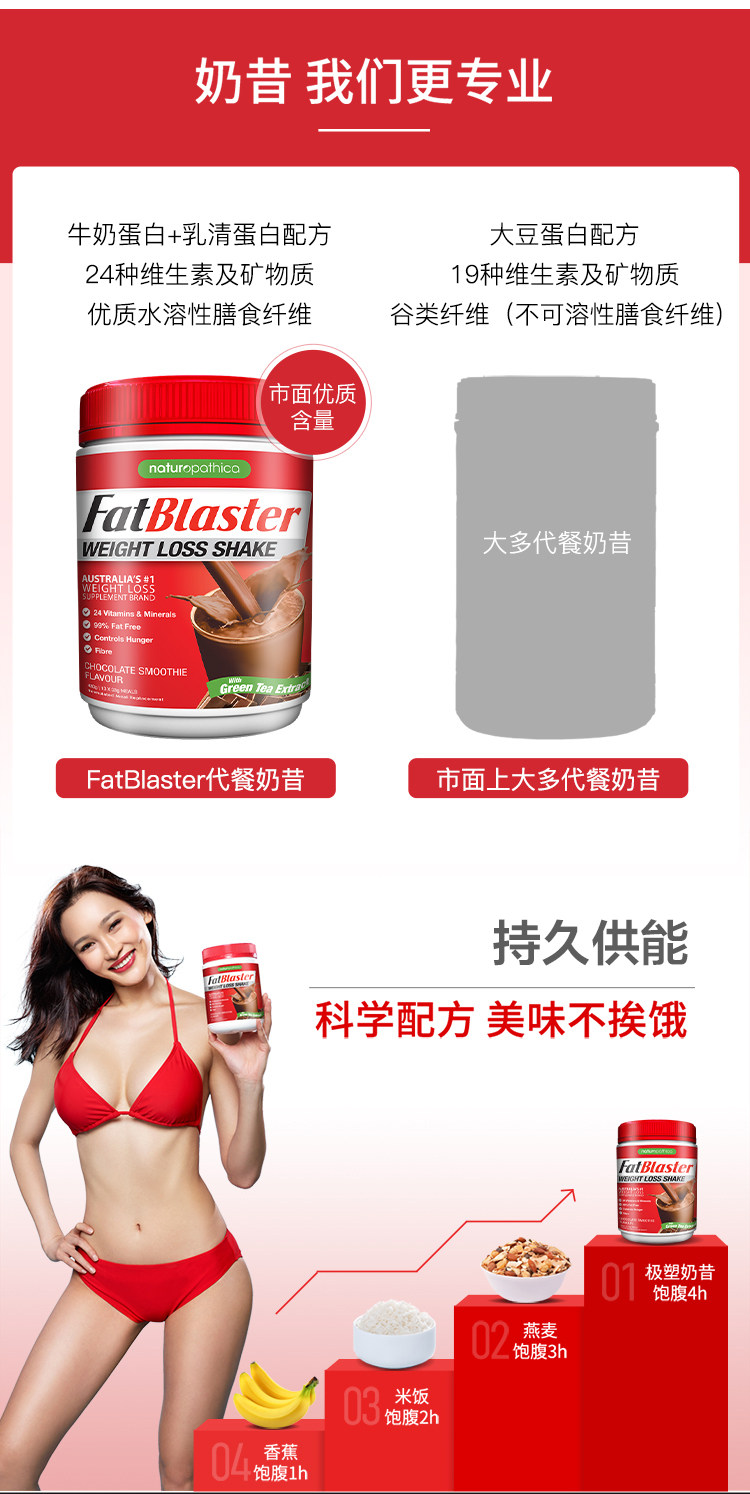 澳洲 FatBlaster 代餐蛋白奶昔 430g 抗饿4-6小时 图3