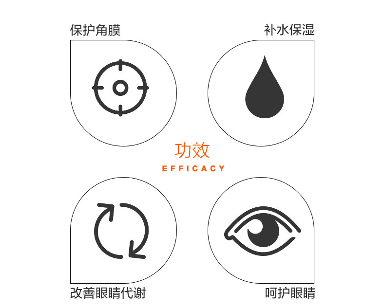 [Direct] Nhật Bản Shentian Nhập khẩu Beautyeye Rose Contact Lens Eye Drops 12ml - Thuốc nhỏ mắt thuốc nhỏ mắt tobradex