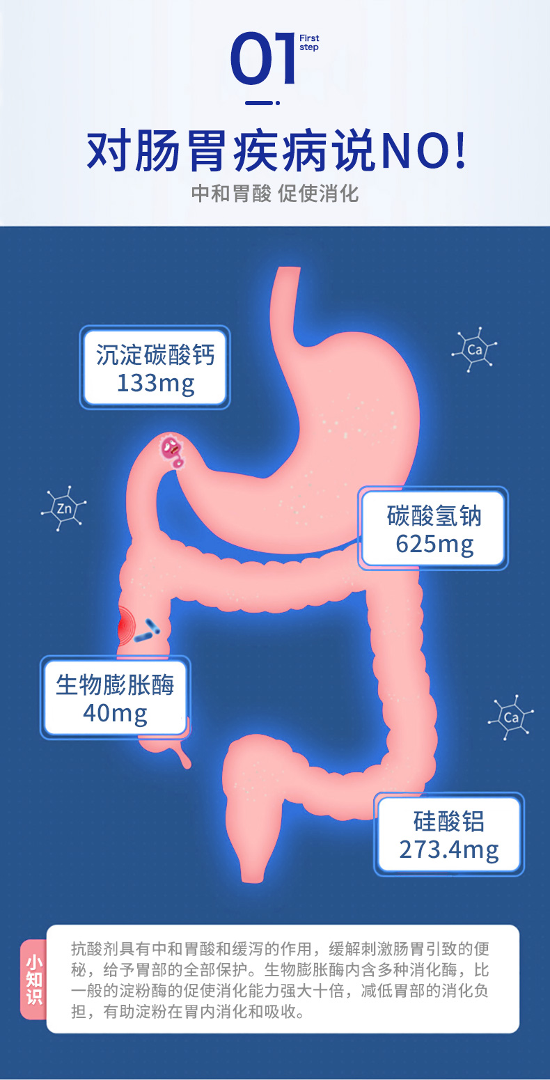 小神价 日本原装 太田胃散 芳香性健胃消化药 16包 图5