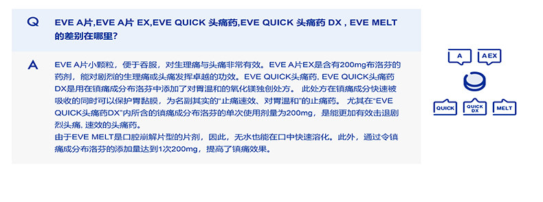 日本进口 EVE 白兔牌 金色加强版止痛药 40粒x2件 券后115.16元包邮 值值值-买手聚集的地方