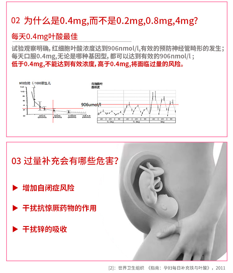 【中國直郵】斯利安 葉酸片 孕婦備孕 孕早期預防出生缺陷 中老年孕婦專用葉酸片0.4mg*31片/盒