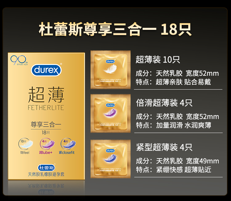 杜蕾斯 焕金3合1超薄尊享 18支*2盒 图7