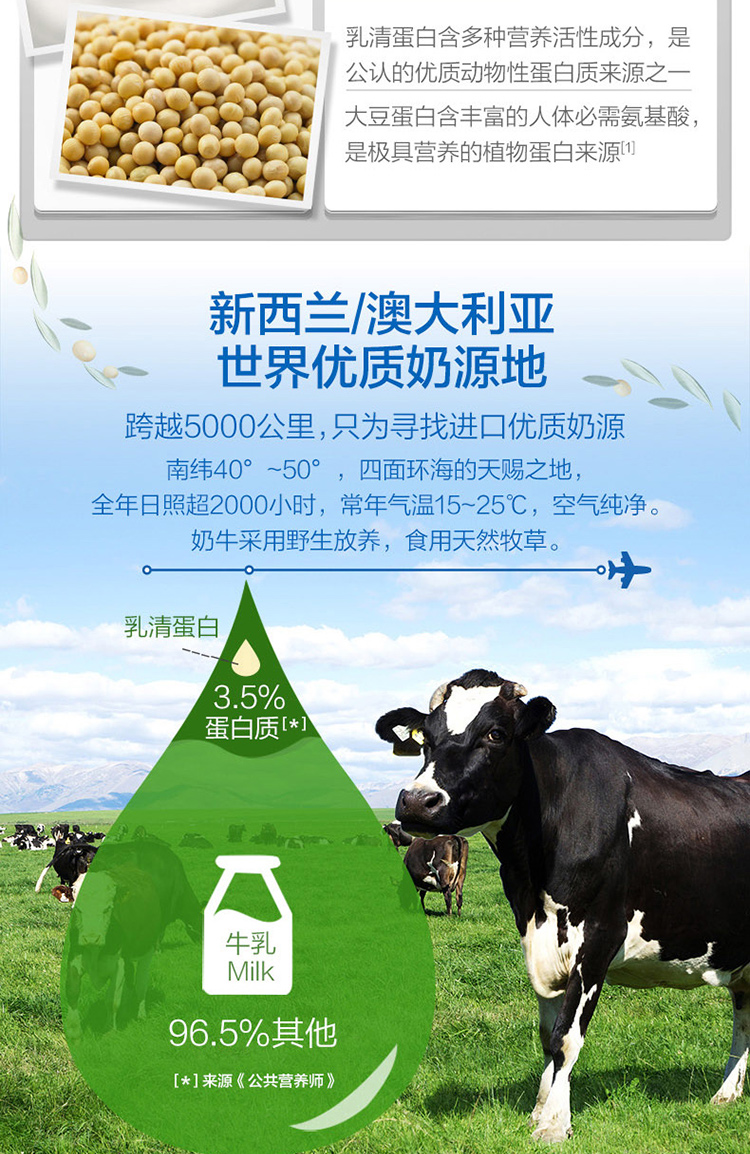 汤臣倍健 乳清+大豆蛋白 蛋白粉 提高免疫力 450g*2盒 高档礼盒装 图6