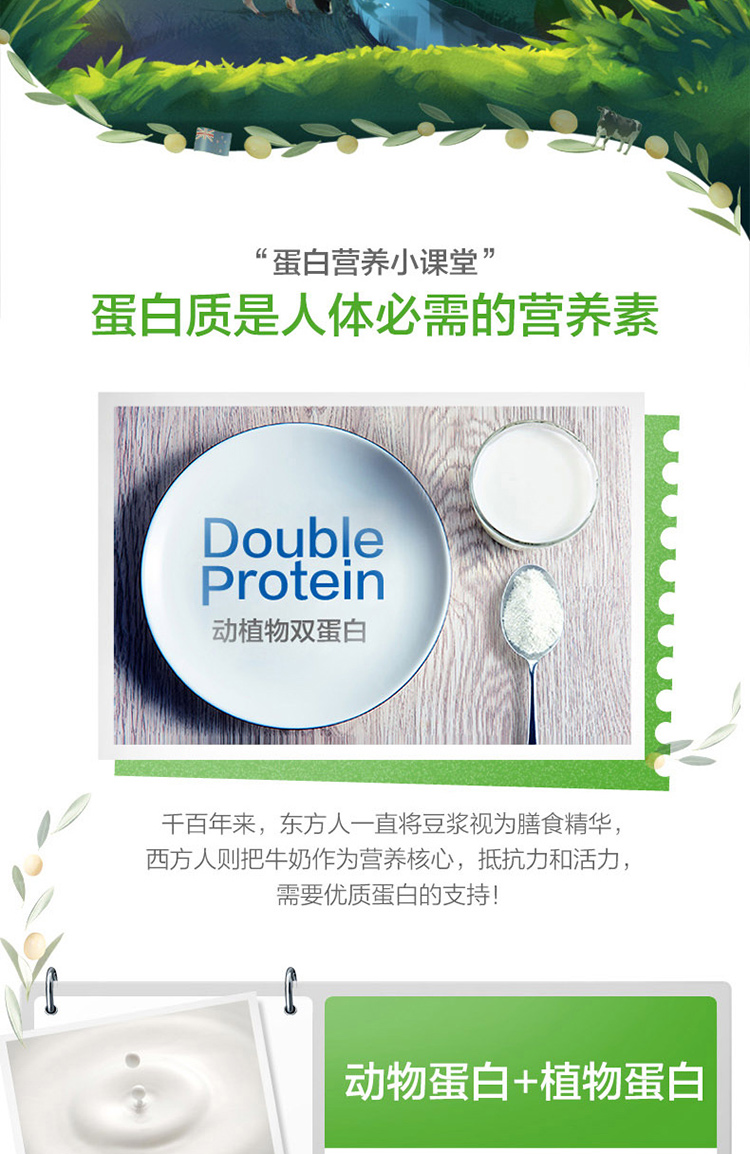 汤臣倍健 乳清+大豆蛋白 蛋白粉 提高免疫力 450g*2盒 高档礼盒装 图5