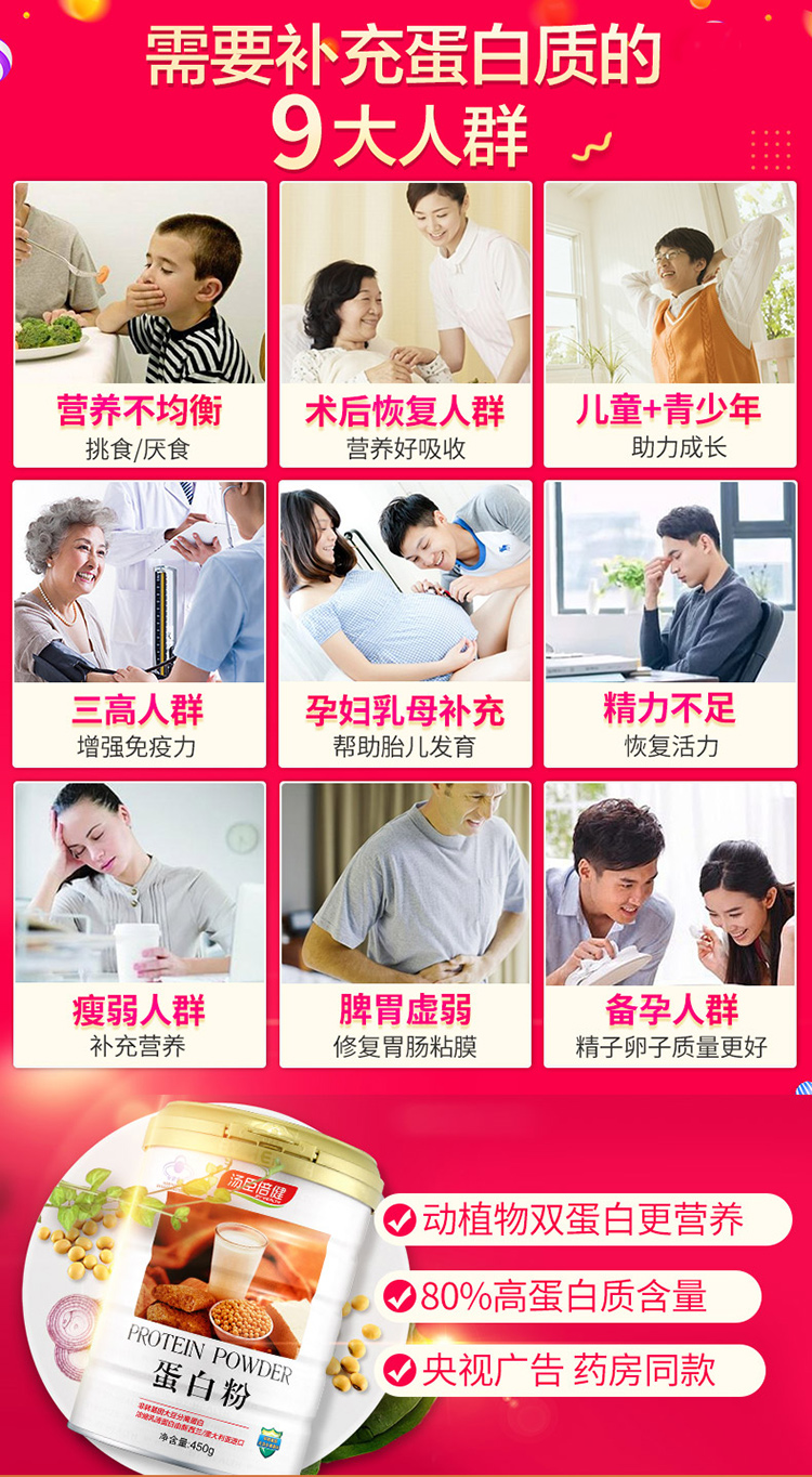 汤臣倍健 乳清+大豆蛋白 蛋白粉 提高免疫力 450g*2盒 高档礼盒装 图1