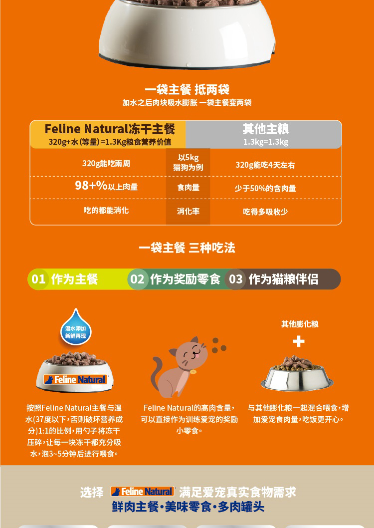 [Direct] Thức ăn dành cho mèo trưởng thành K9 dành cho mèo trưởng thành - Cat Staples hạt cateye cho mèo có tốt không
