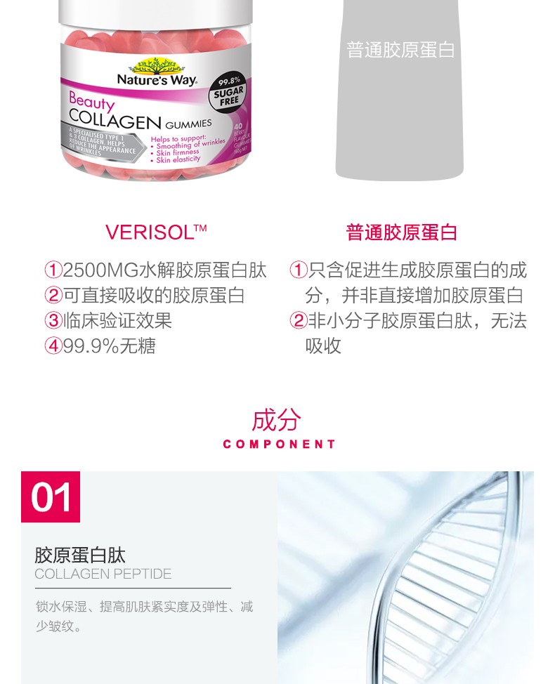 [Trực tiếp] [Chống nhăn tỉ mỉ] Các sản phẩm y tế của Úc Collagen Fudge 40 viên nang tự nhiên - Thức ăn bổ sung dinh dưỡng uống vitamin e