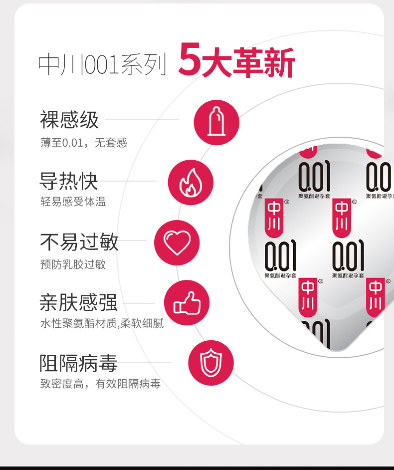 中川 001超柔软持久安全套 14只 图4