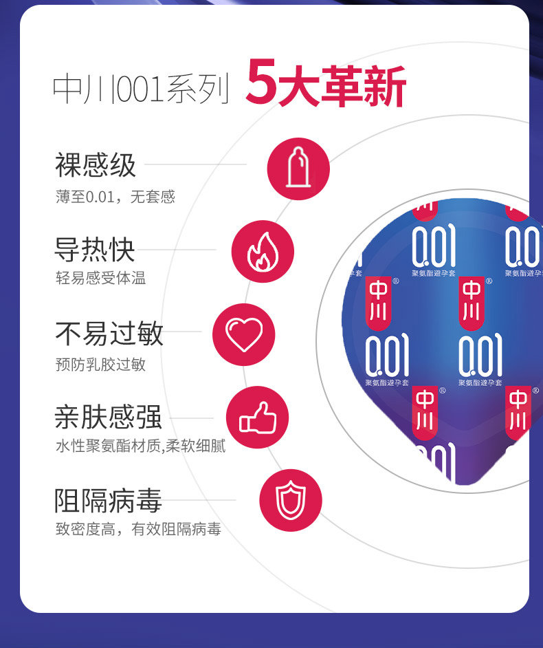 天猫超市 中川 001超润滑避孕套 12只 保密发货 图4