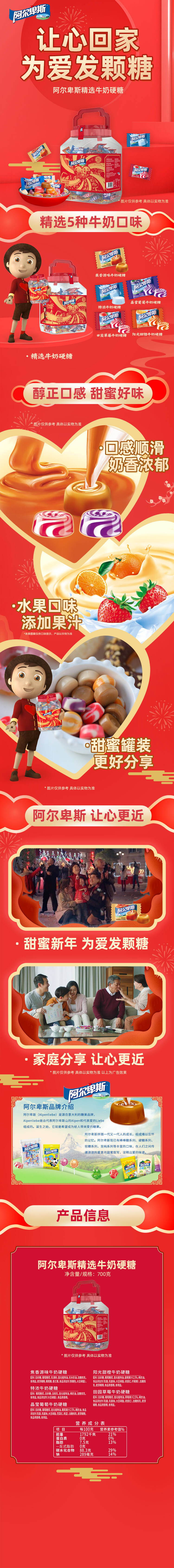 天猫超市 阿尔卑斯 新年福气罐 组合口味硬糖 700g 图1