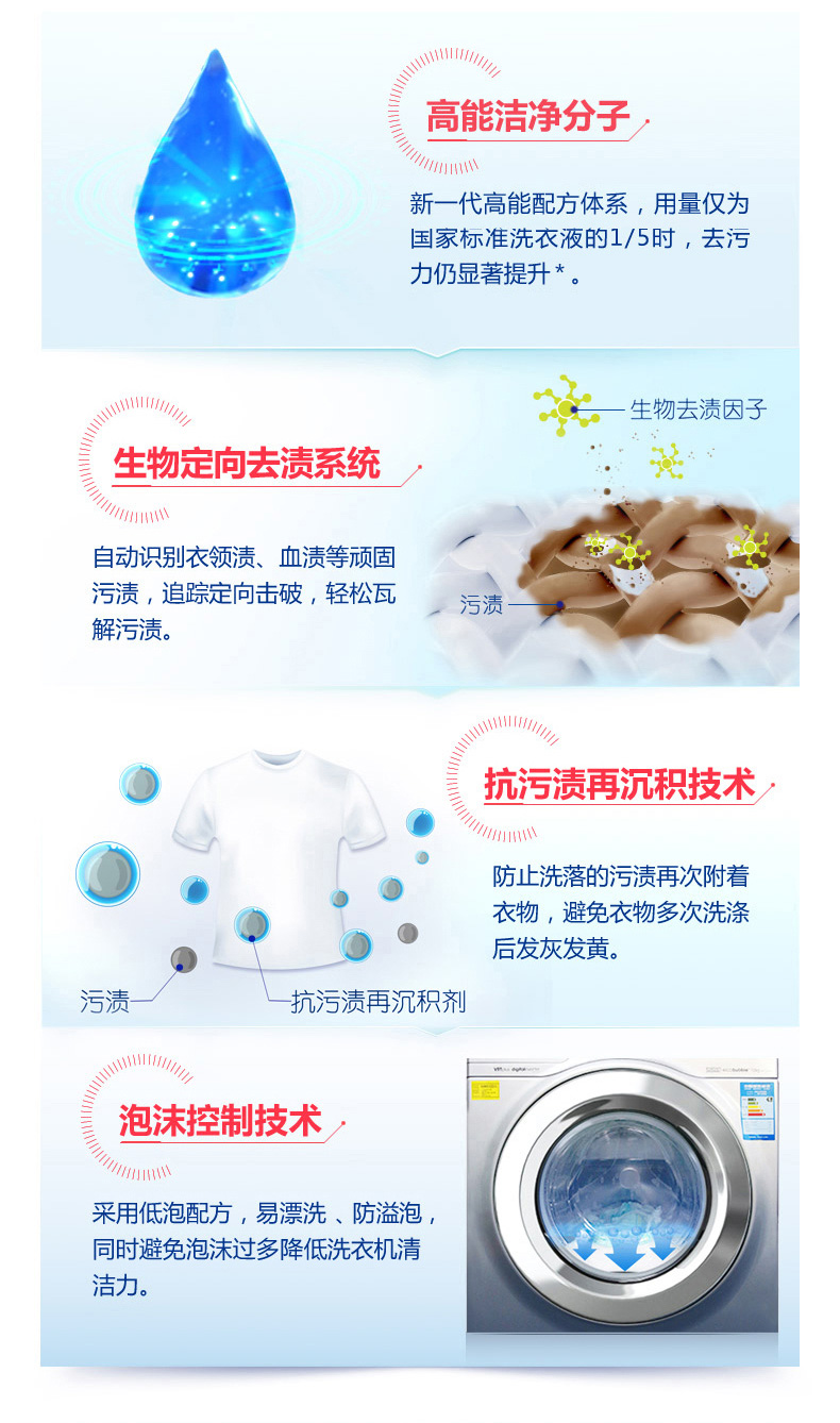 天猫超市 蓝月亮 3倍浓缩 机洗至尊洗衣液 1.76kg 图7