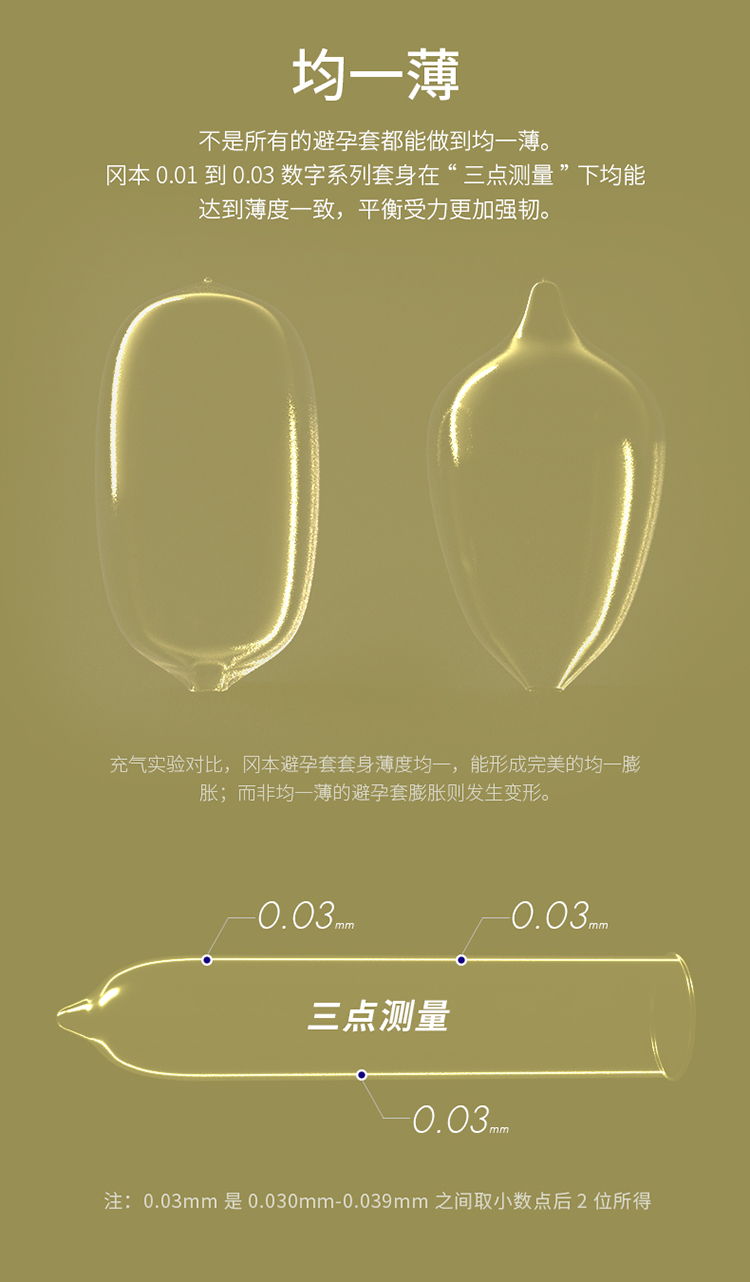日本进口 冈本003 黄金3D无储精囊 超薄安全套 10片 图3