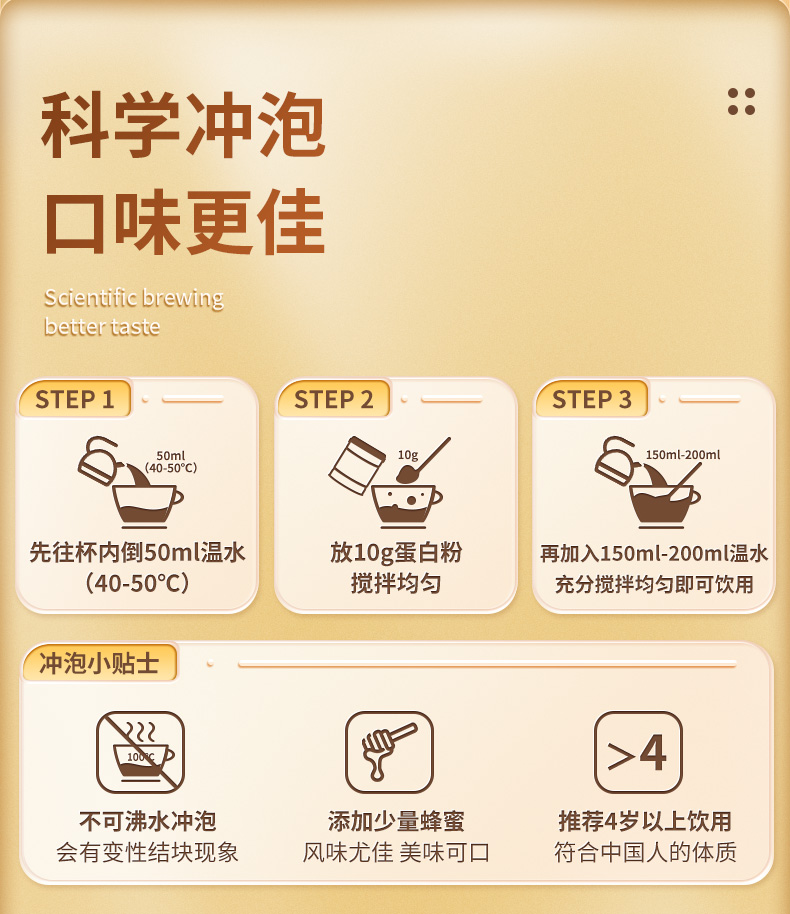 天猫超市 康恩贝 蛋白粉 进口乳清蛋白粉 400g*2罐 图8