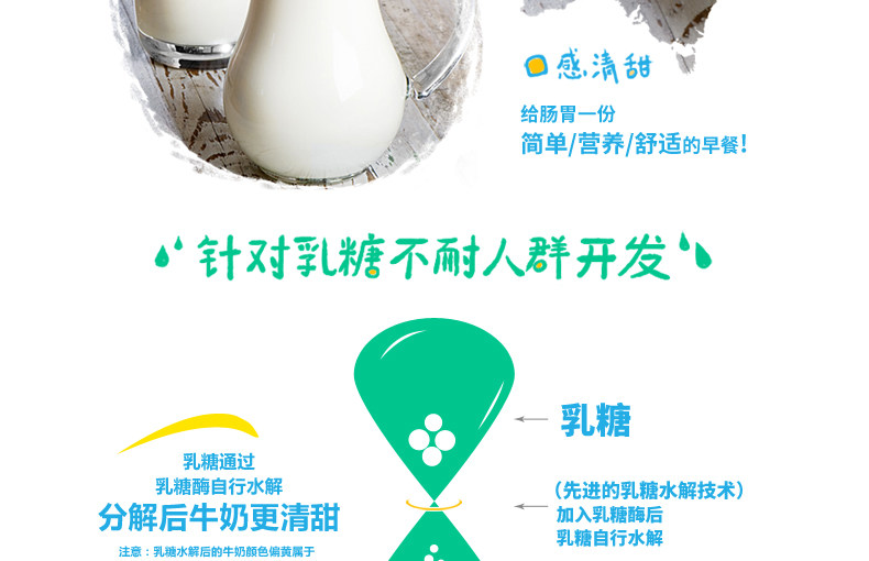 我们买过 澳大利亚 放牧原生 无乳糖低脂牛奶 1L*6盒*2件 图7