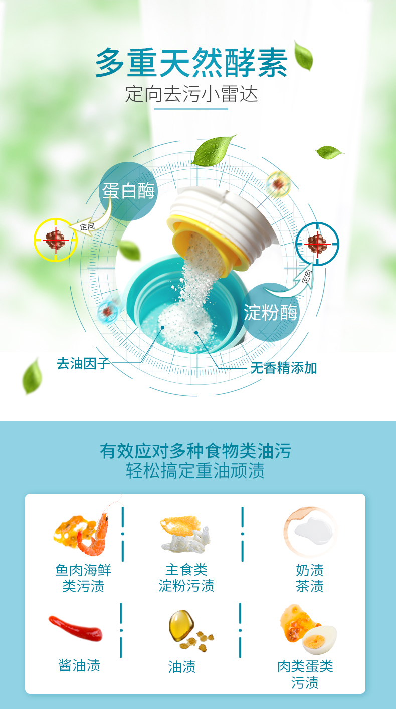 立白 平衡点 洗碗机专用洗碗粉 1120g 图2