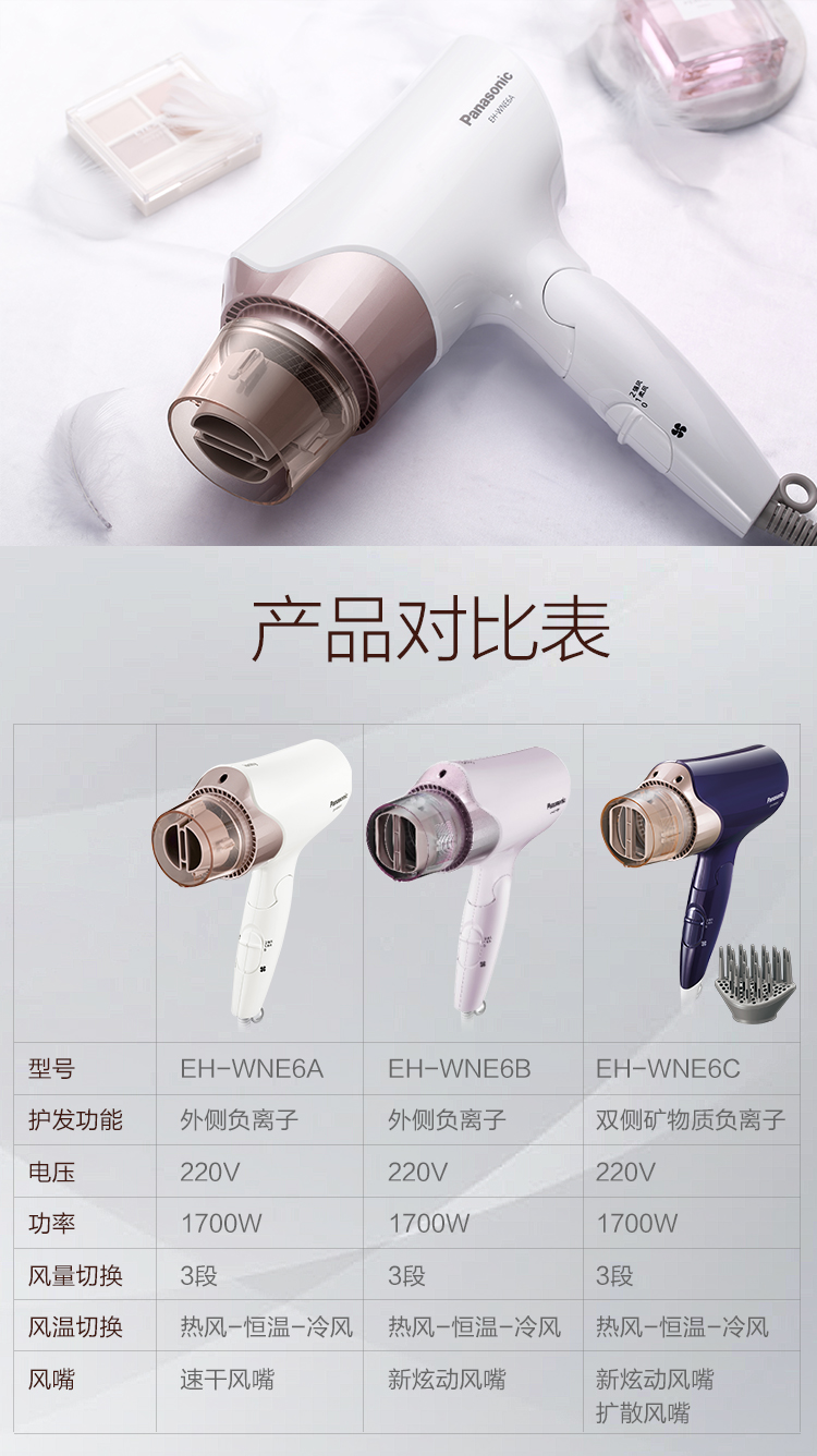 Panasonic/松下 负离子恒温电吹风 1700w大功率 图13