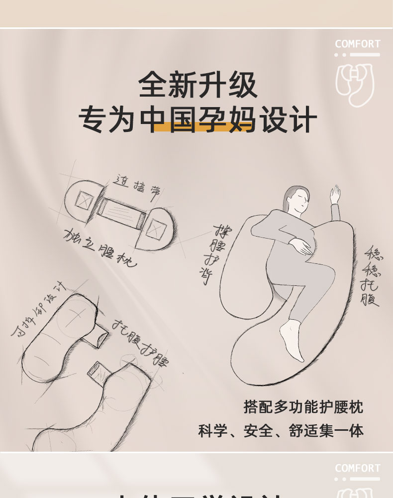 孕妇枕护腰侧睡枕托腹侧卧怀孕睡觉枕头神器腰枕夹腿抱枕孕期专用 — 4