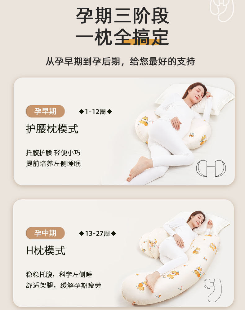 孕妇枕护腰侧睡枕托腹侧卧怀孕睡觉枕头神器腰枕夹腿抱枕孕期专用 — 11