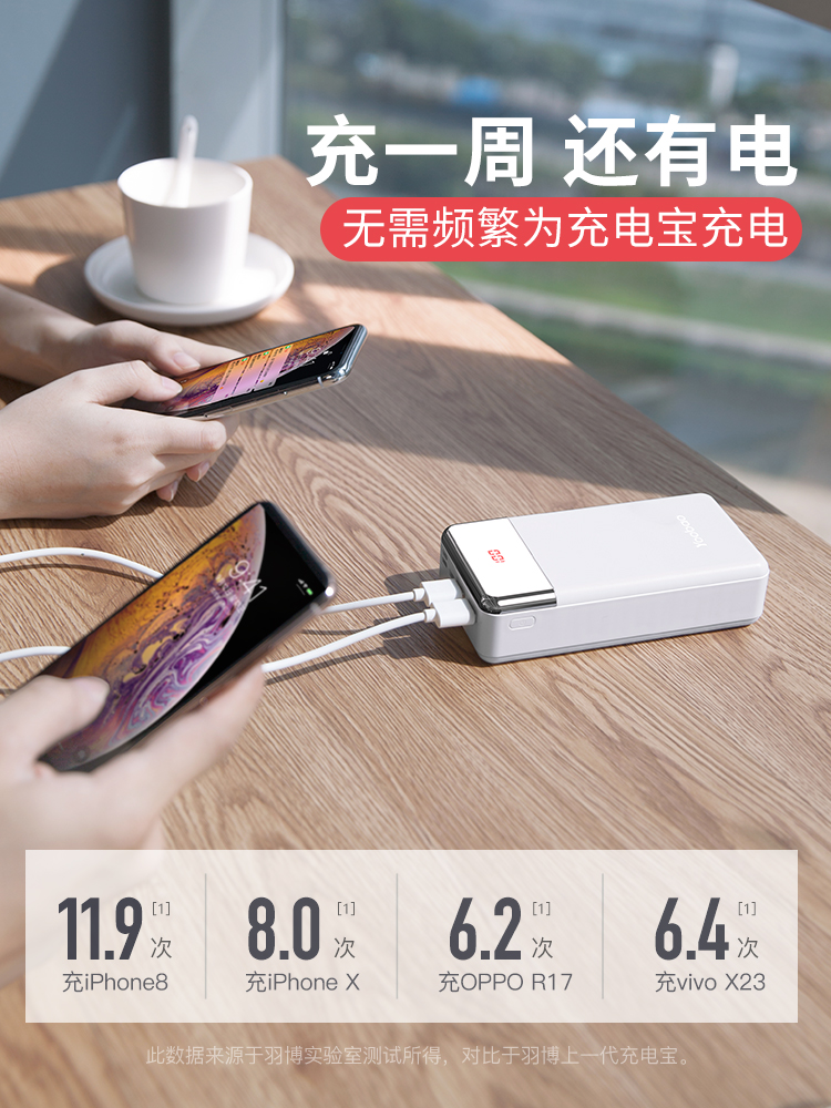 Yoobao / Yu Bo sạc chính hãng kho báu 30.000 mA đèn flash dung lượng lớn màu đỏ nhanh phí 30.000 điện thoại di động phù hợp cho Huawei kê vivo điện thoại của Apple nam phổ quát và nữ mô hình - Ngân hàng điện thoại di động xiaomi gen 3