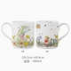 Totoro Mark Cup Cup (May-June) Установка цветной коробки