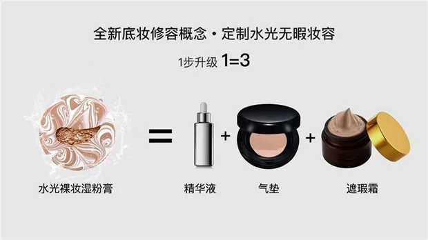S-yue sang trọng bột ướt kem nước trang điểm nude lỏng kem nền che khuyết điểm trang điểm ẩm chính thức phấn nước ori